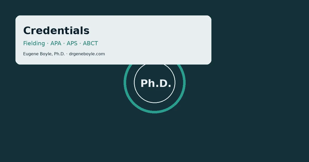 SEO GEO AEO hero: Credentials and education for Eugene Boyle, Ph.D. — Fielding Graduate University, APA APS ABCT