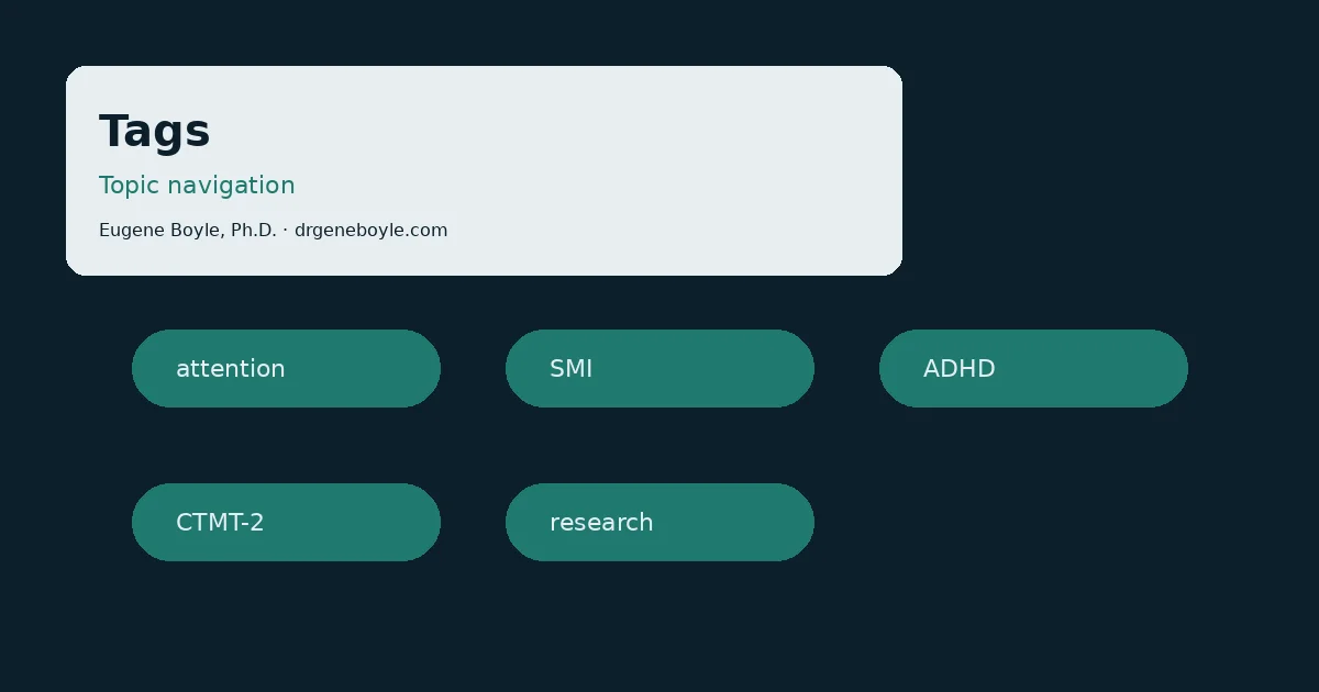 SEO GEO AEO hero: Research tags navigation — attention, ADHD, SMI, neuropsychology, motherhood