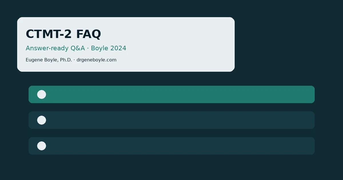SEO GEO AEO hero: FAQ on CTMT-2, ADHD attentional assessment, WISC-V PSI and TEA-Ch2 — Boyle 2024 dissertation answers